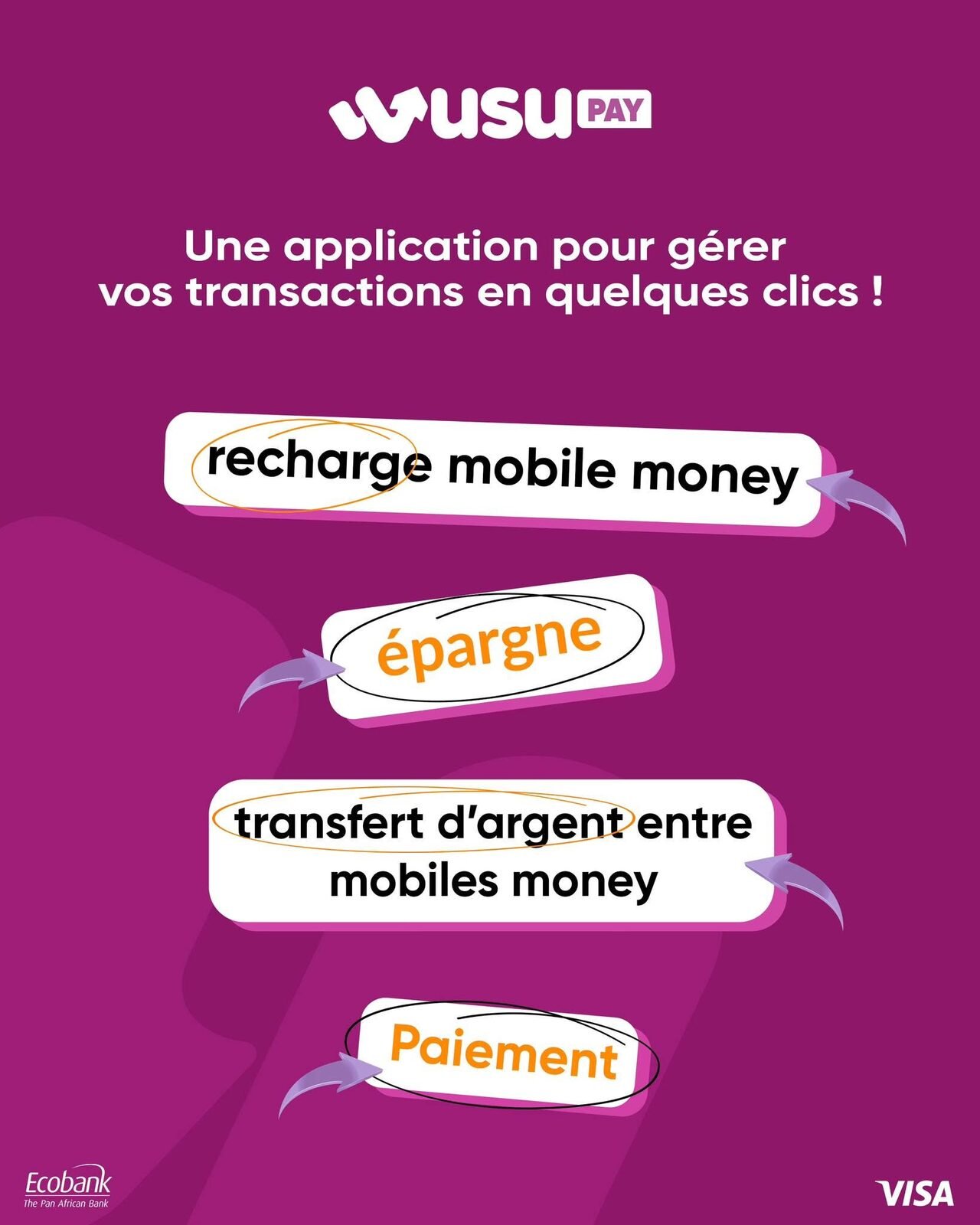 Visuel réseaux sociaux WusuPay